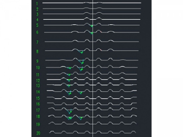 Perfiladora de paneles de techo trapezoidal