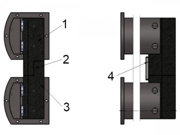 Máquina MMC tipo pórtico serie Summary