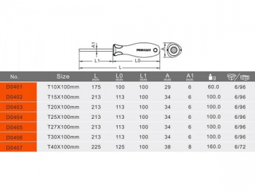 Destornillador torx