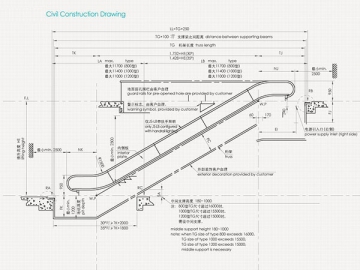 Diseño de construcción civil